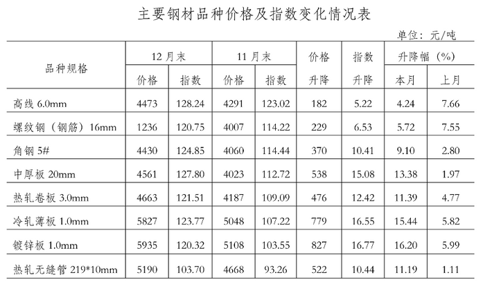 深度解析阻燃剂网：阻燃剂行业的风向标 - 二、阻燃剂网的技术发展趋势