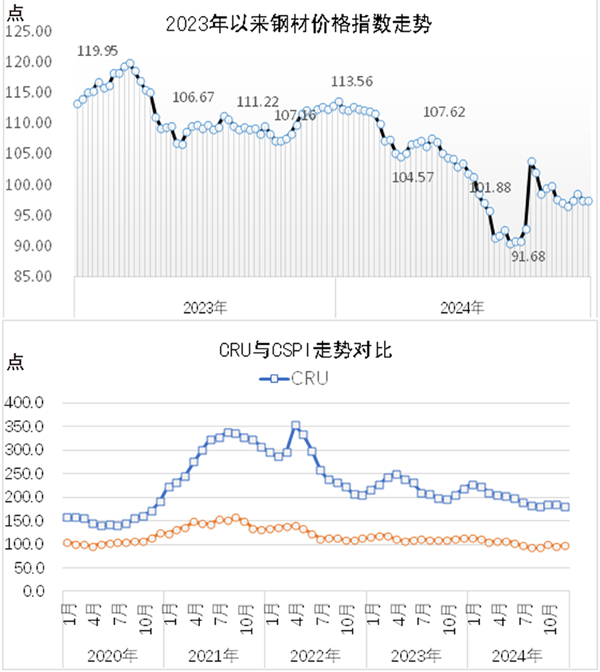 【最新钛白粉行情分析】2023年市场动态解读 - 二、影响钛白粉价格的关键因素 【最新钛白粉行情分析】2023年市场动态解读 - 二、影响钛白粉价格的关键因素