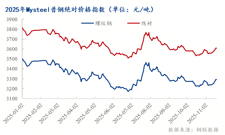 今日猪价毛猪价实时查询:最新行情一览无余 - 一、今日猪价毛猪价实时查询 今日猪价毛猪价实时查询:最新行情一览无余 - 一、今日猪价毛猪价实时查询