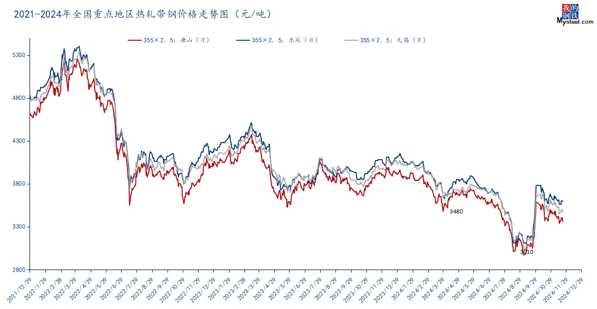 氯化石蜡领域的佼佼者——欣盛化工实力解析 - 二、产品优势:品质卓越,满足各类需求 氯化石蜡领域的佼佼者——欣盛化工实力解析 - 二、产品优势:品质卓越,满足各类需求