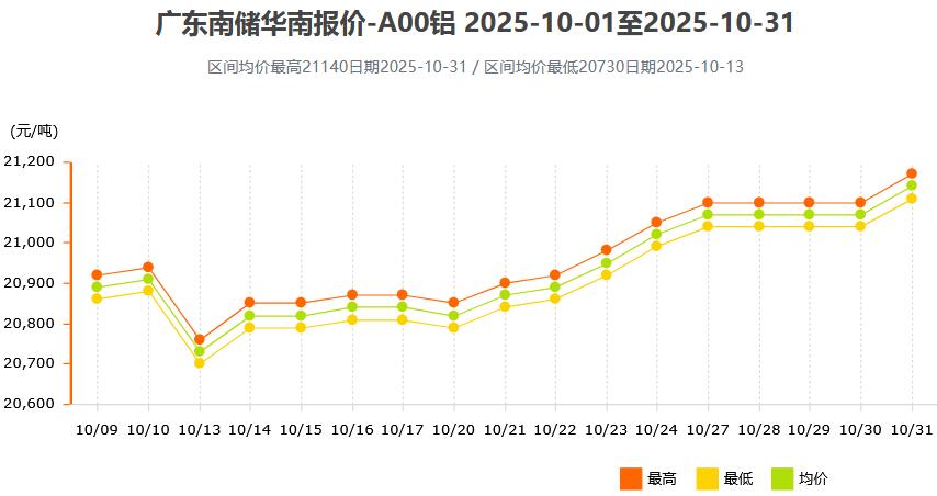 中国钢材价格:最新动态与市场分析 - 二、影响中国钢材价格波动的因素 中国钢材价格:最新动态与市场分析 - 二、影响中国钢材价格波动的因素
