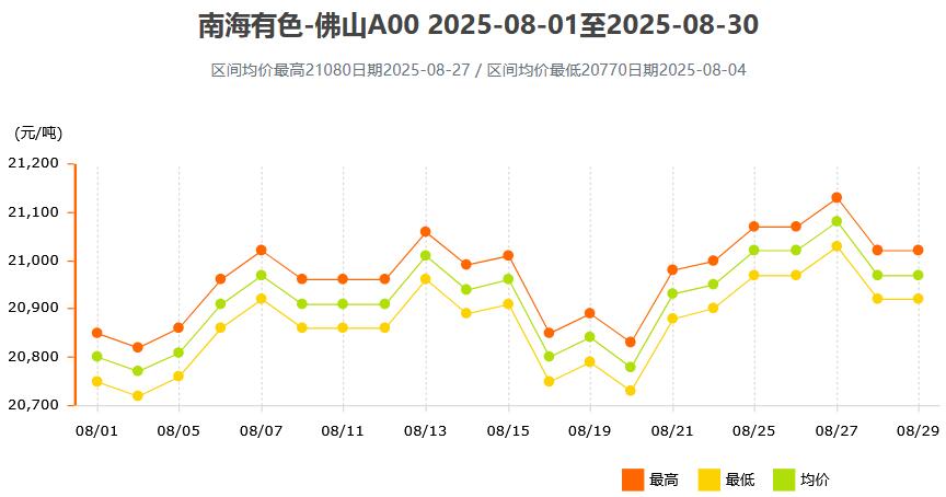 国际交易金价波动解析:影响与应对策略 - 一、国际交易金价概述 国际交易金价波动解析:影响与应对策略 - 一、国际交易金价概述