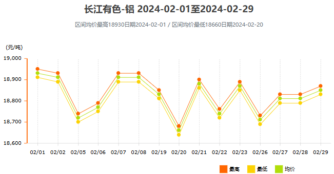 不锈铁板材价格多少钱一吨?揭秘市场行情及选购技巧 - 二、影响不锈铁板材价格的因素 不锈铁板材价格多少钱一吨?揭秘市场行情及选购技巧 - 二、影响不锈铁板材价格的因素