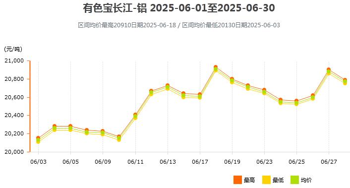天津今日油价一览:最新动态及趋势分析 - 二、天津今日油价影响因素 天津今日油价一览:最新动态及趋势分析 - 二、天津今日油价影响因素